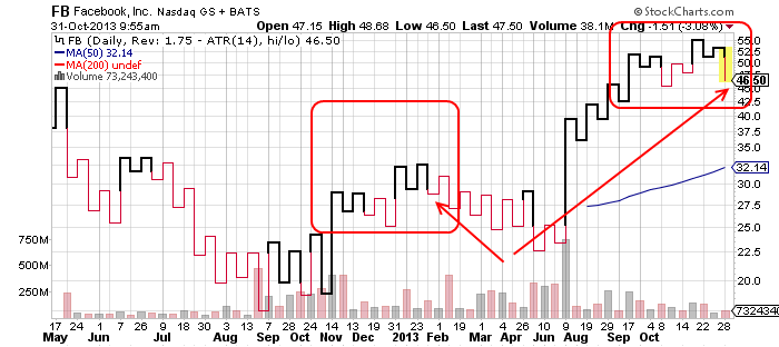 Quo Vadis Dax 2013 - Up, dank Liquidität 659675