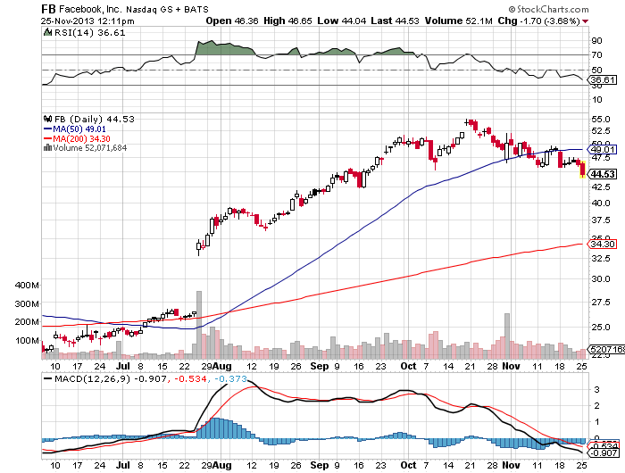 Der USA Bären-Thread 667901
