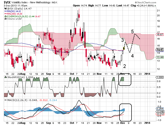 QuoVadisDax - das Original - Nachfolgethread 670492