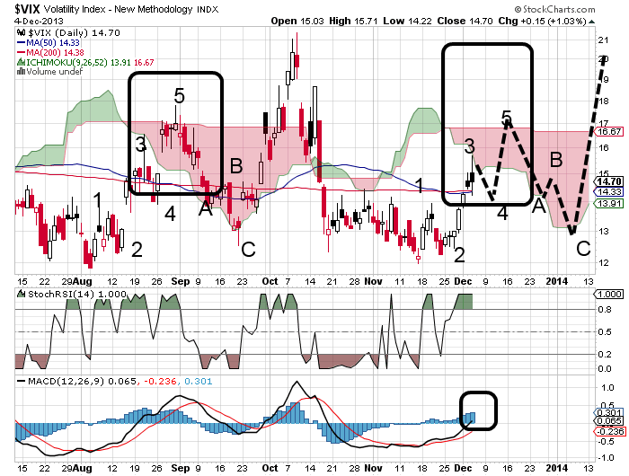 QuoVadisDax - das Original - Nachfolgethread 671041