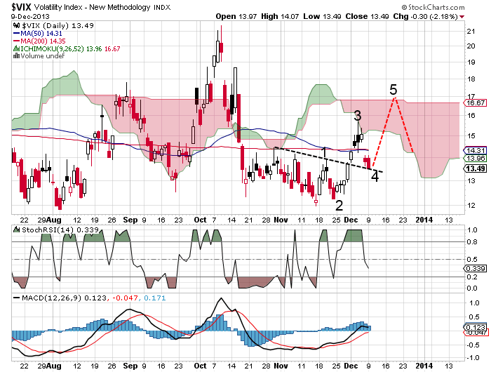 QuoVadisDax - das Original - Nachfolgethread 672562