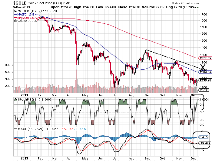 QuoVadisDax - das Original - Nachfolgethread 672563