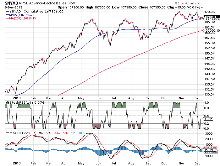 QuoVadisDax - das Original - Nachfolgethread 672571