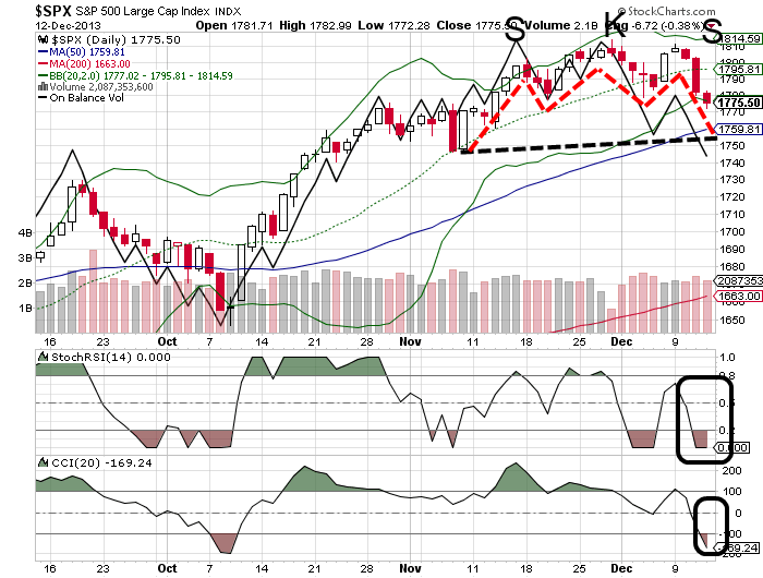 QuoVadisDax - das Original - Nachfolgethread 673570