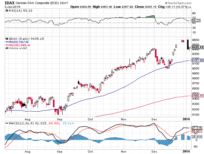 QV ultimate (unlimited) 678783