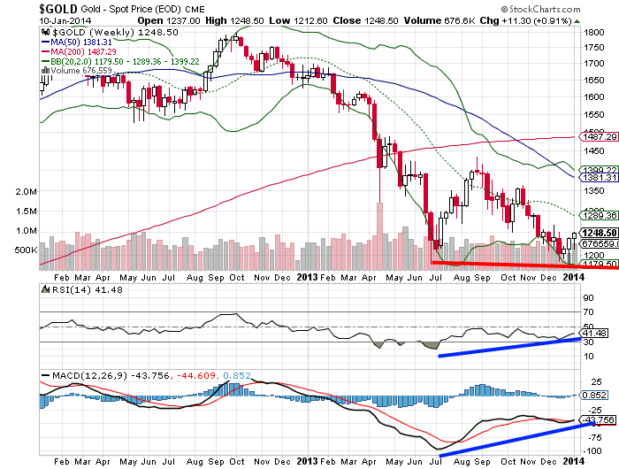 QuoVadisDax - das Original - Nachfolgethread 681606