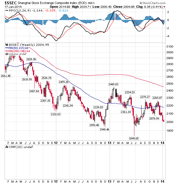 Der USA Bären-Thread 684239