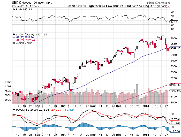 Der USA Bären-Thread 687942