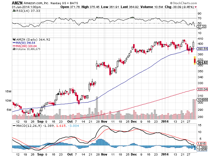 Der USA Bären-Thread 689567