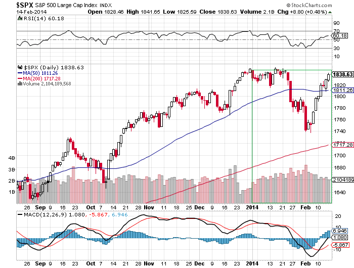 Der USA Bären-Thread 695423