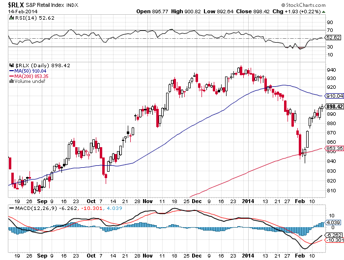 Der USA Bären-Thread 695431