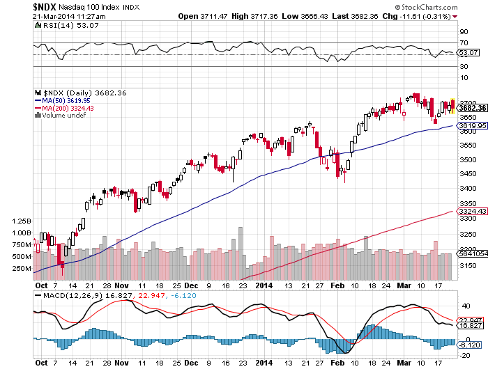 Der USA Bären-Thread 707256