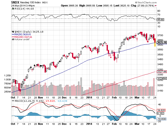 Der USA Bären-Thread 708063