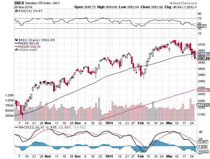 Der USA Bären-Thread 708775