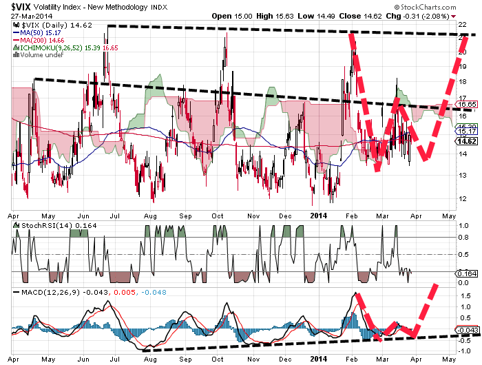 QuoVadisDax - das Original - Nachfolgethread 709250