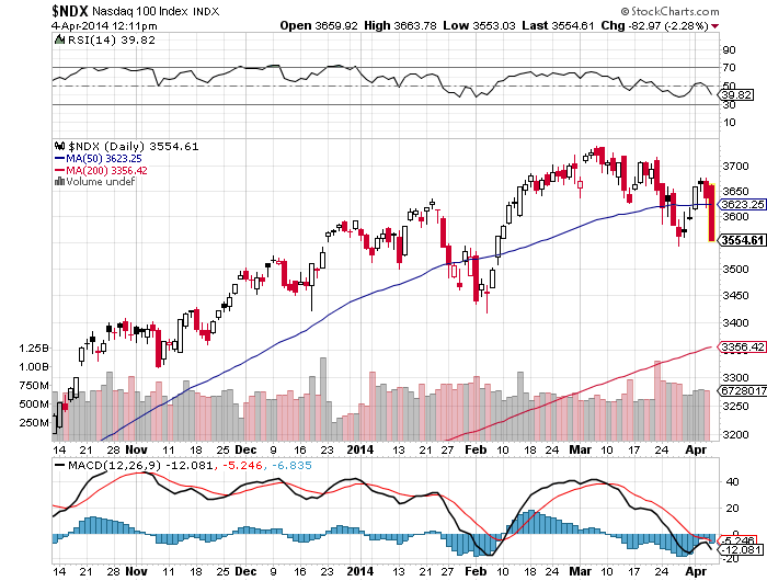 Der USA Bären-Thread 711358