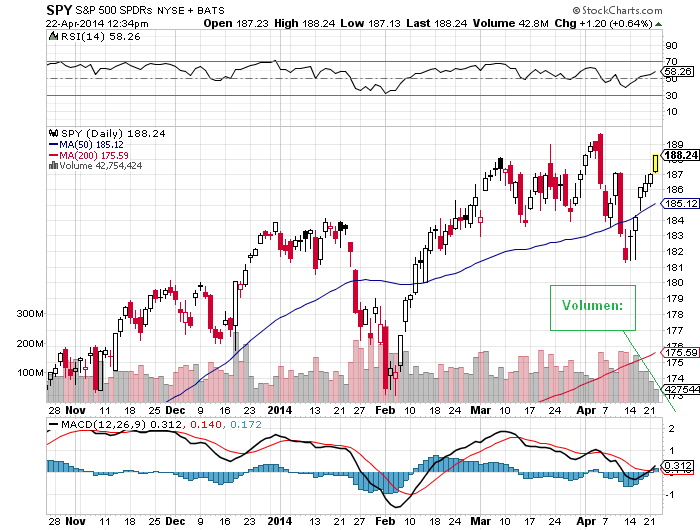 Der USA Bären-Thread 716374