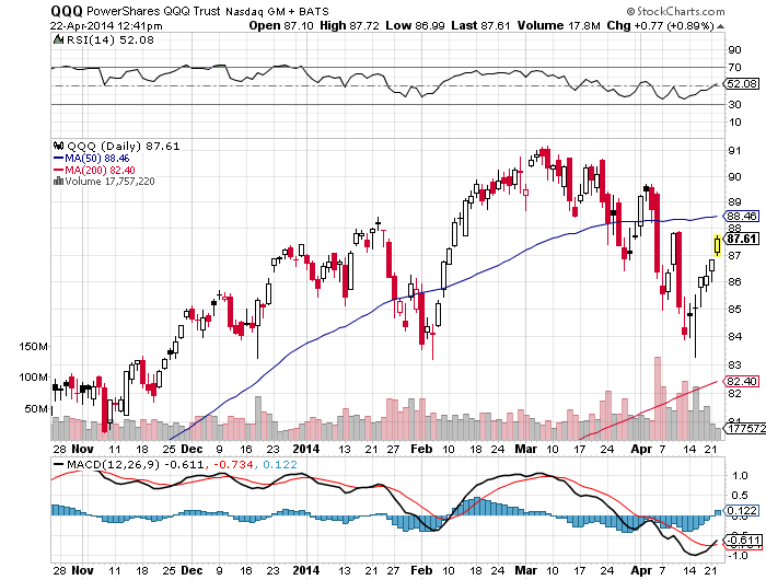 Der USA Bären-Thread 716377