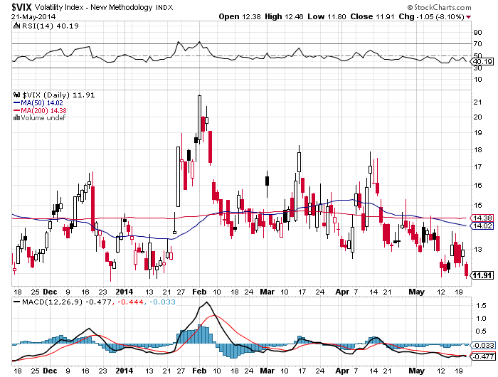 Der USA Bären-Thread 725381
