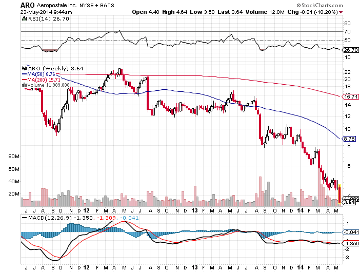 Der USA Bären-Thread 725959