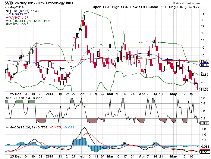 QuoVadisDax - das Original - Nachfolgethread 726582