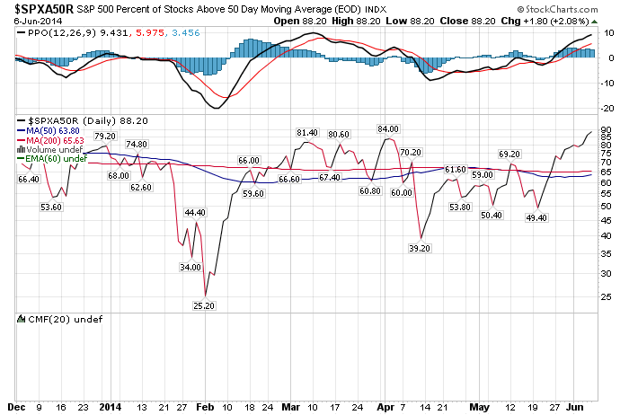Der USA Bären-Thread 730847