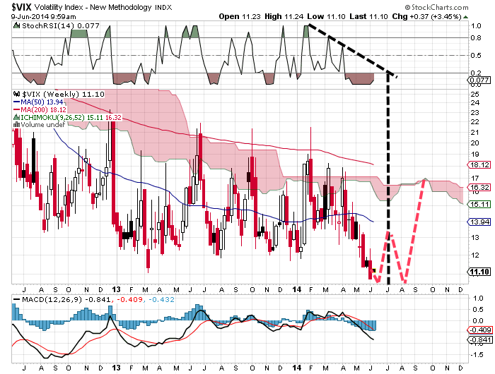 QuoVadisDax - das Original - Nachfolgethread 730916