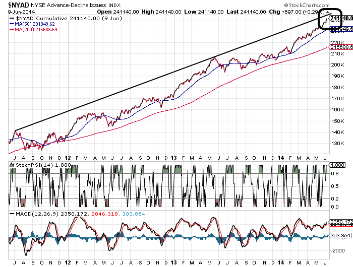 QuoVadisDax - das Original - Nachfolgethread 731315