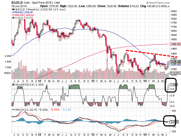 QuoVadisDax - das Original - Nachfolgethread 734381