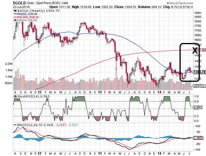 QuoVadisDax - das Original - Nachfolgethread 743033