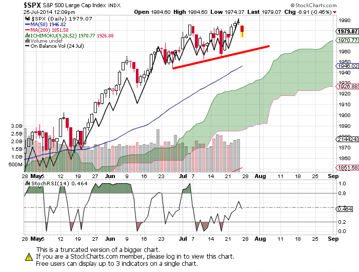 QuoVadisDax - das Original - Nachfolgethread 743606