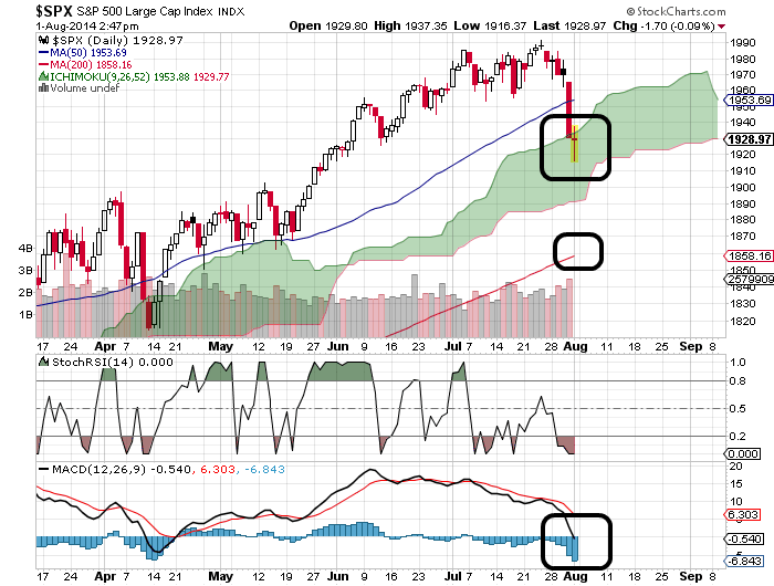 QuoVadisDax - das Original - Nachfolgethread 745674