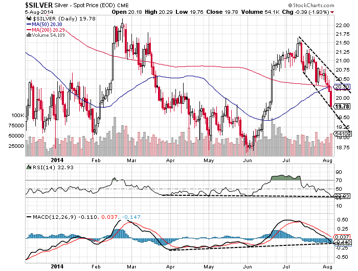 QuoVadisDax - das Original - Nachfolgethread 746586