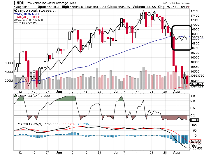 QuoVadisDax - das Original - Nachfolgethread 747254
