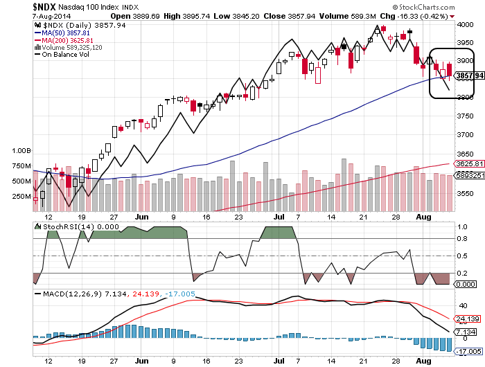 QuoVadisDax - das Original - Nachfolgethread 747256