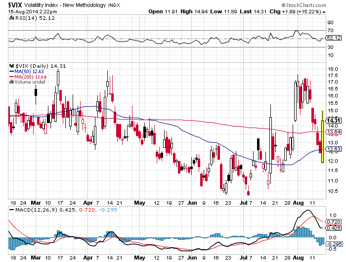 QuoVadisDax - das Original - Nachfolgethread 749042
