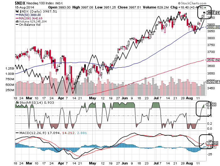 QuoVadisDax - das Original - Nachfolgethread 749177