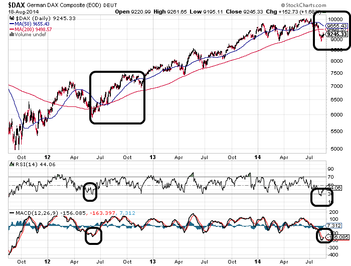 QuoVadisDax - das Original - Nachfolgethread 749638