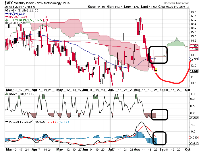 QuoVadisDax - das Original - Nachfolgethread 751381