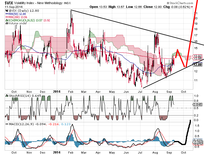 QuoVadisDax - das Original - Nachfolgethread 755753