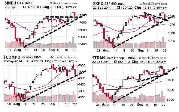 QuoVadisDax - das Original - Nachfolgethread 758628