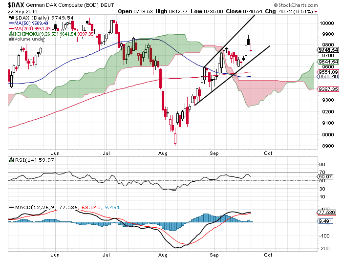QuoVadisDax - das Original - Nachfolgethread 758632