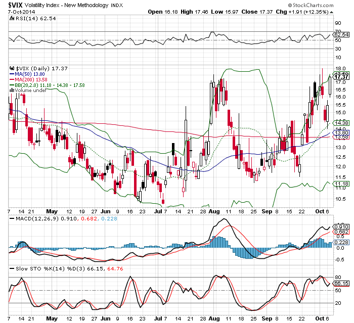 QuoVadisDax - das Original - Nachfolgethread 762723