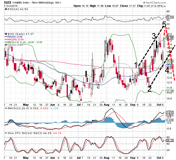 QuoVadisDax - das Original - Nachfolgethread 762732