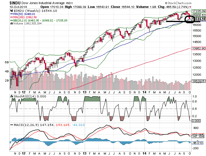 QuoVadisDax - das Original - Nachfolgethread 763752