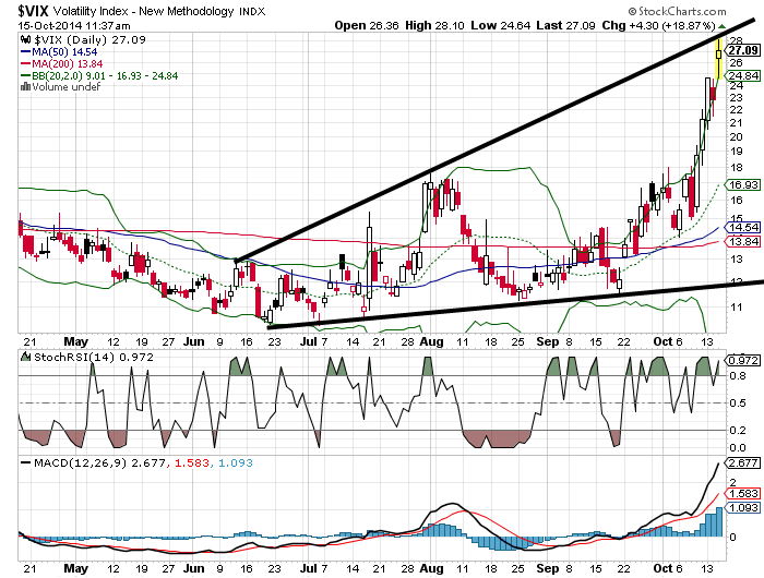 QuoVadisDax - das Original - Nachfolgethread 764929