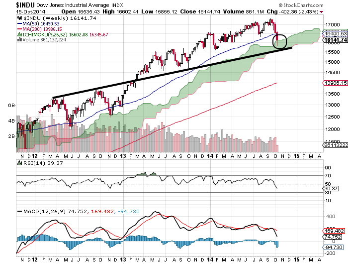 QuoVadisDax - das Original - Nachfolgethread 765032