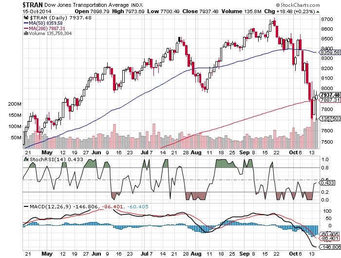 QuoVadisDax - das Original - Nachfolgethread 765035