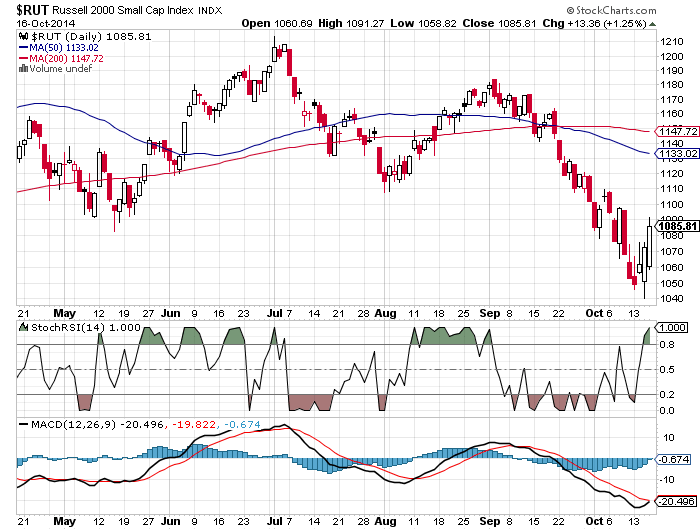 QuoVadisDax - das Original - Nachfolgethread 765451