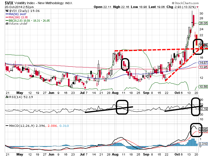 QuoVadisDax - das Original - Nachfolgethread 766518